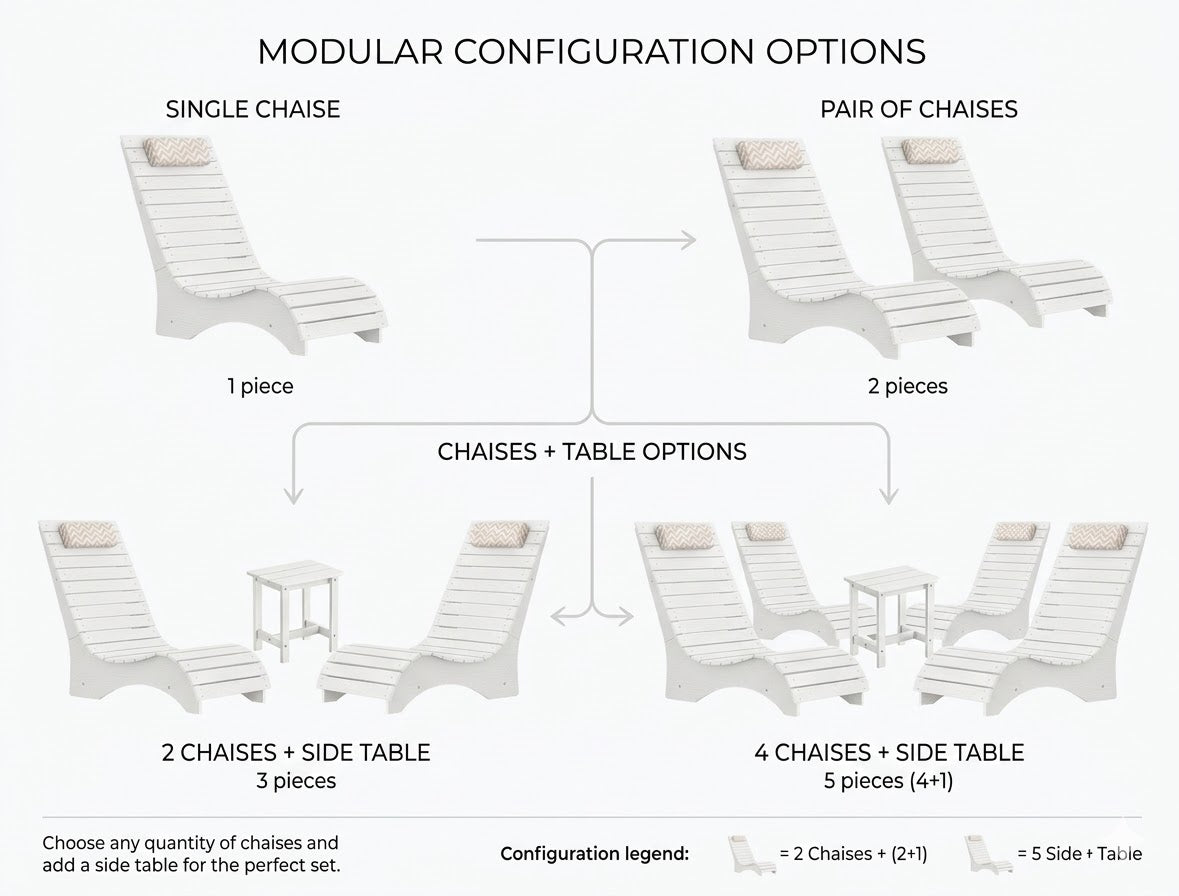 compact tanning ledge lounger available in multiple setup options